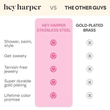 Hey Harper Herringbone Chain Necklace - Waterproof Jewelry - 14k Gold, Tarnish Free, Stainless Steel...