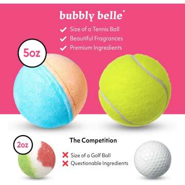 Bubbly Belle: 12 Aromatherapy Bath Bombs Gift Set