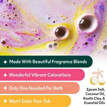 Bubbly Belle: 12 Aromatherapy Bath Bombs Gift Set