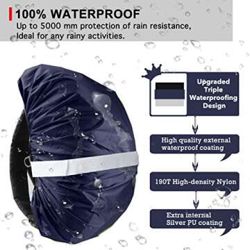 Frelaxy Hi-Visibility Backpack Rain Cover with Reflective Strip 100% Waterproof Ultralight Backpack ...