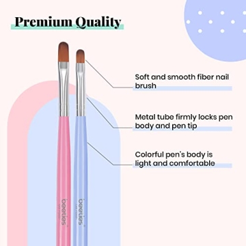 Beetles 7-Pcs Nail Art Brushes Set for Creative Nail Designs