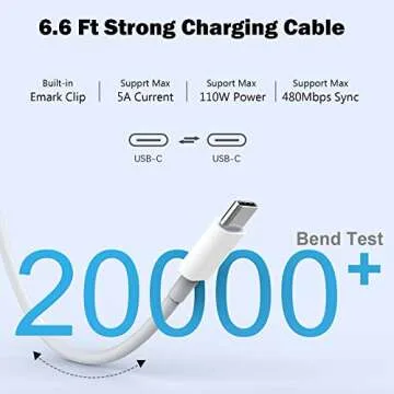 Mac Book Pro Charger - 120W USB C Fast Charger Adapter Compatible with MacBook Pro & MacBook Air 13, 14, 15, 16 inch, iPad Pro, Samsung Galaxy and All USB C Device