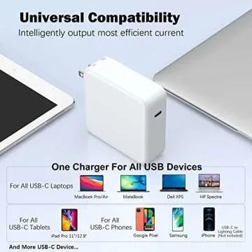 Mac Book Pro Charger - 120W USB C Fast Charger Adapter Compatible with MacBook Pro & MacBook Air 13, 14, 15, 16 inch, iPad Pro, Samsung Galaxy and All USB C Device