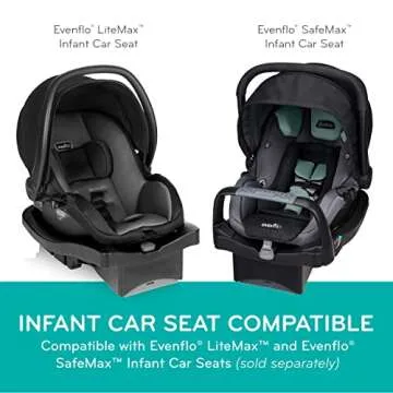 Versatile Evenflo Pivot Xpand Stroller for Growing Families