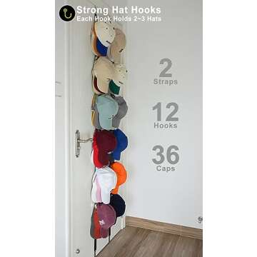ETOWIFA Hat Organizer Rack: Store Up to 36 Baseball Caps Easily