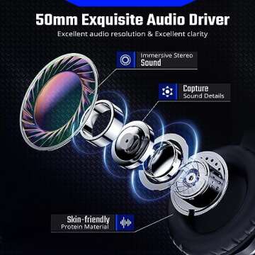 UNIOJO Gaming Headset with LED Light & Noise Cancelling Mic