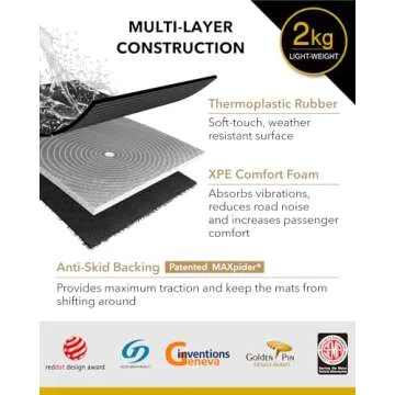 3D MAXpider Custom Fit KAGU Floor Mat (BLACK) for 2018-2019 TESLA MODEL 3 - 1ST ROW 2ND ROW