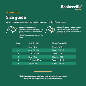 BASKERVILLE ULTRA MUZZLE - Patented Humane Design, Breathable, Dog can Pant and Drink, Adjustable, Padded, Dog Training Muzzle for Small Dogs, Prevents Biting, Wildlife Scavenging (Size 1, Black)