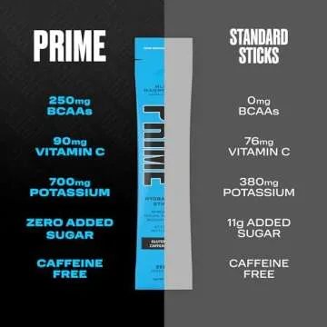 PRIME HYDRATION+ Sticks Blue Raspberry | Hydration Powder Single Serve Sticks | Electrolyte Powder On The Go | 250mg BCAAs, B Vitamins, Antioxidants | Low Sugar | Caffeine-Free | Vegan | 16 Sticks