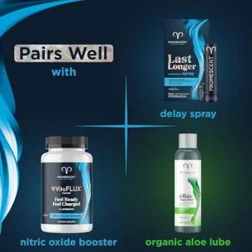 Promescent Delay Wipes for Men to Last Longer in Bed