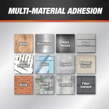 Dap 18128 Alex Plus Acrylic Latex Caulk Plus Silicone 5.5-Ounce