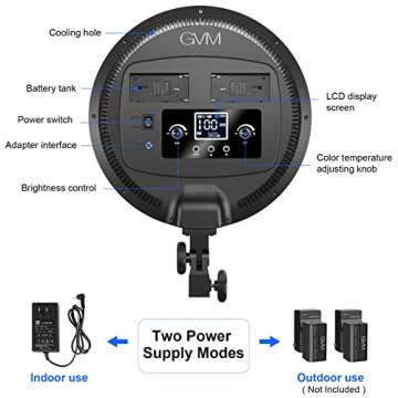 GVM 55W Led Video Light with Soft Photography Lighting, 12'' Round Panel Light in 3200-5600K, Key Light with Tripod & Desk Clamp Stand 3640 Lux, Studio Lights for Video Conference and Live Streaming
