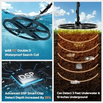 13 Inch Waterproof Metal Detector for Adults Gold Finder