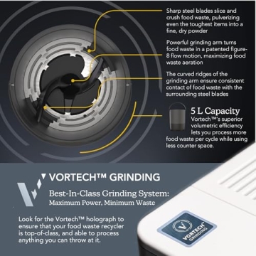 Eco 5 FoodCycler - Electric Composting Solution for Home