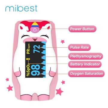 Mibest OLED Unicorn Pediatric Pulse Oximeter Fingertip – SP02 Pulse Oximeter for Kids – Children...