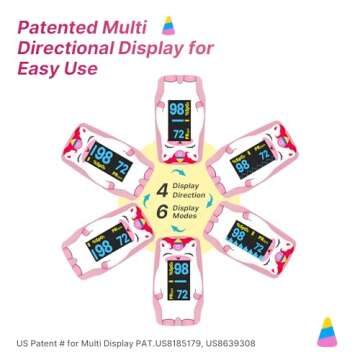 Mibest OLED Unicorn Pediatric Pulse Oximeter Fingertip – SP02 Pulse Oximeter for Kids – Children Pulse Oximeter with Color LCD Screen - Child O2 Saturation Monitor (Not for Infant or Newborn)