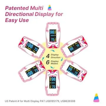 Mibest OLED Unicorn Pediatric Pulse Oximeter Fingertip – SP02 Pulse Oximeter for Kids – Children Pulse Oximeter with Color LCD Screen - Child O2 Saturation Monitor (Not for Infant or Newborn)