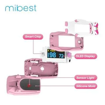 Mibest OLED Unicorn Pediatric Pulse Oximeter Fingertip – SP02 Pulse Oximeter for Kids – Children Pulse Oximeter with Color LCD Screen - Child O2 Saturation Monitor (Not for Infant or Newborn)