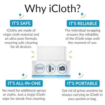 iCloth Screen Cleaning Wipes for easy and fast shine on smartphones, tablets and computers - 120 individually wrapped wipes