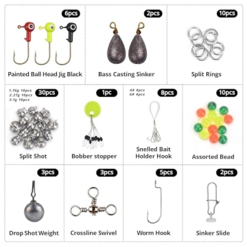 MadBite Fishing Tackle Kit with 181 Essential Pieces