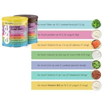ELSE NUTRITION Plant-Based Kids Protein Shake Powder for Ages 2-12. Kids Protein Powder. Dairy-Free Kids Complete Nutrition Shake Plant Protein and 25 Vitamins & Minerals, Chocolate, 1- Pack