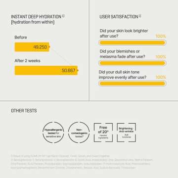 SOME BY MI Yuja Niacin Miracle Brightening Toner 150ml