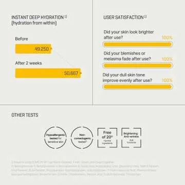 SOME BY MI Yuja Niacin Miracle Brightening Toner 150ml