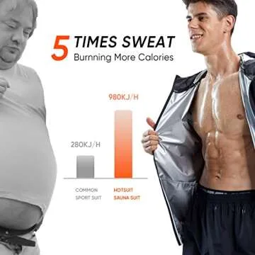 HOTSUIT Sauna Suit for Men - Maximize Weight Loss & Detox with Style!