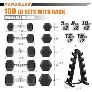 Papababe Dumbbell Set Durable Eco-Friendly Weight Set