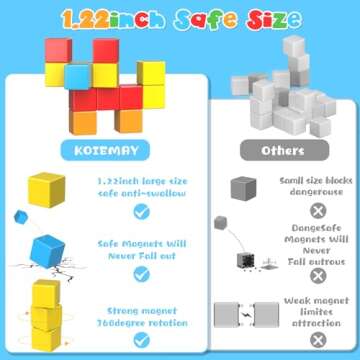 KOIEMAY Magnetic Building Blocks Toys - 3D STEM Montessori Sensory Fun for Ages 2-8