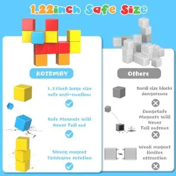 KOIEMAY Magnetic Building Blocks Toys - 3D STEM Montessori Sensory Fun for Ages 2-8