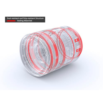 Canon RF 24-105mm f/4L IS USM Lens for Every Photographer