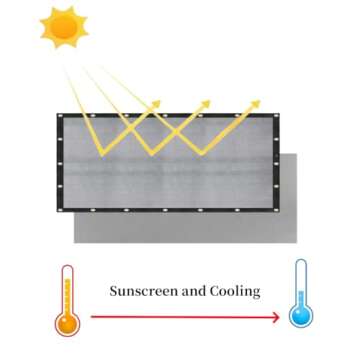 Car Camping Cover Aluminet Sun Shade for Car 75% Heat Reflective Cloth Pet Shade Garden Cover 10'x13'