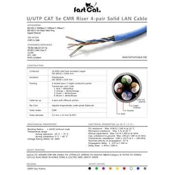 fast Cat. Cat5e Ethernet Cable - 1000ft 24 AWG Solid Copper for Optimal Performance