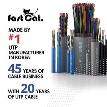 fast Cat. Cat5e Ethernet Cable 1000ft for Seamless Connectivity