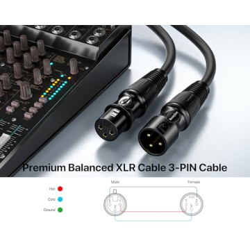 Novazylum 6 Ft XLR Cables 4 Pack Male to Female Mic Cable