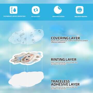 Labubu Cartoon Stickers - 50 Customized Vinyl Decals