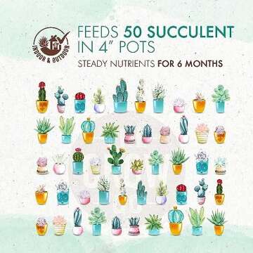 Grow Co Succulents & Cactus Plant Food - Long Lasting Nutrients
