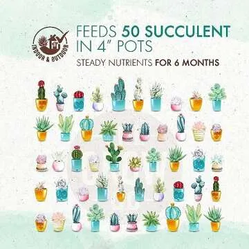 Grow Co Succulents & Cactus Plant Food - Long Lasting Nutrients