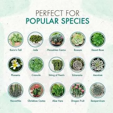 Grow Co Succulents & Cactus Plant Food - Long Lasting Nutrients