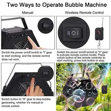 VIRFUN Bubble Machine, Professional Automatic Metal Bubble Machine with Wireless Remote Control for Birthday Party Wedding and Stage Effect, Outdoor or Indoor Use