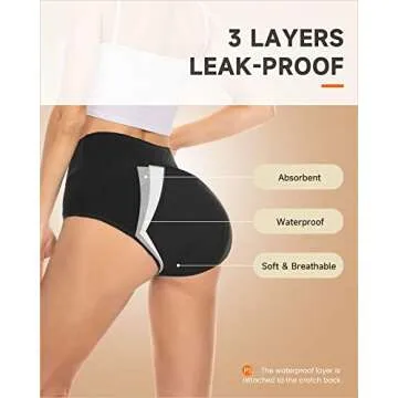 PULIOU Period Underwear for Women Heavy Flow High Waisted Menstrual Panties Teens Cotton Postpartum Hipster 3 Pack Black
