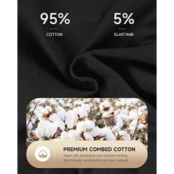 PULIOU Period Underwear for Women Heavy Flow High Waisted Menstrual Panties Teens Cotton Postpartum Hipster 3 Pack Black