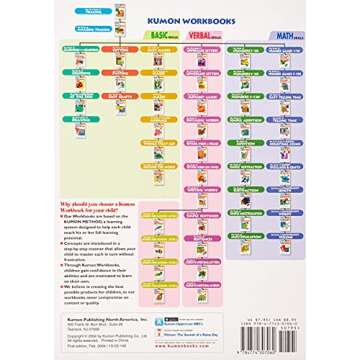 My First Book of Lowercase Letters