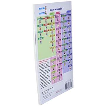 My First Book of Lowercase Letters