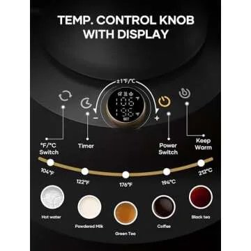 Cocinare Electric Gooseneck Kettle with Temperature Control, Pour Over Coffee & Tea, 1200W for 180-sec Quick Boil Time, Stainless Steel Kettle Water Boiler, 30oz/0.9L (Black)