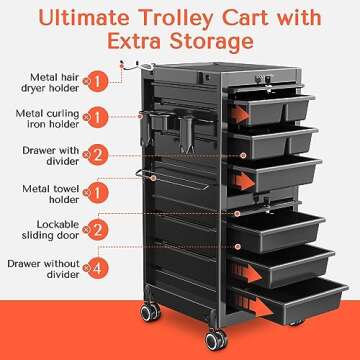 TASALON Lockable Salon Trolley Cart - Beauty Salon Cart with 6 Drawers and Tool Holders, Salon Stati...