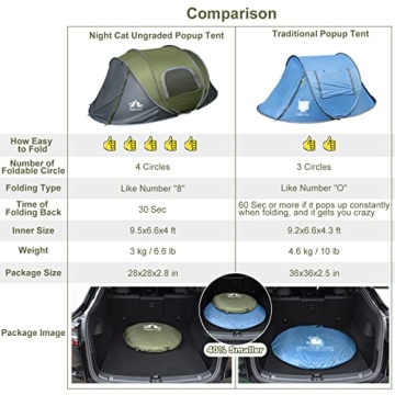 Night Cat Waterproof 2 Person Pop-up Camping Tent