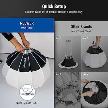 NEEWER 35" Softbox - Quick Setup, 360° Light Diffuser for Video & Photography