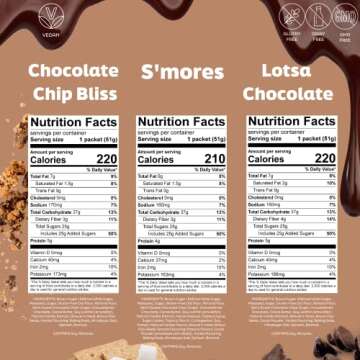 Lacsnac Lactation Cookie Cup Variety Pack - Chocolate Chip Bliss, Lotsa Chocolate, S'mores (1.8 oz, Pack of 6) for Nursing Moms - Made With Flax Seeds, Brewer’s Yeast, Spinach - Promotes Lactation